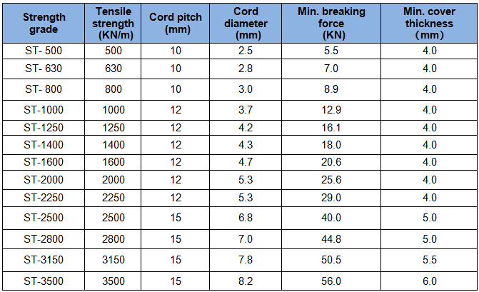 1511846473744004aqus.png 規格.png