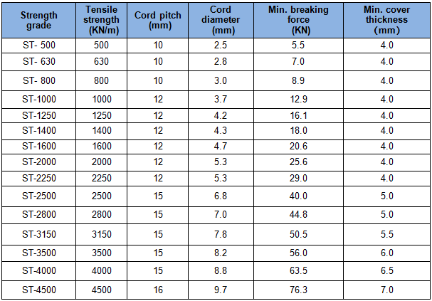 1511846628766457Pvtn.png 規格.png