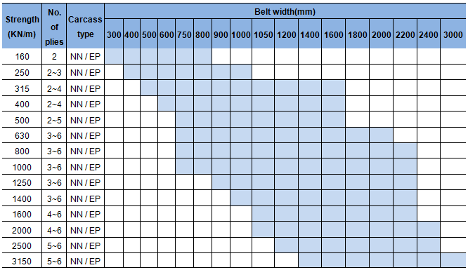 1511946988436689YtsN.png 規(guī)格.png